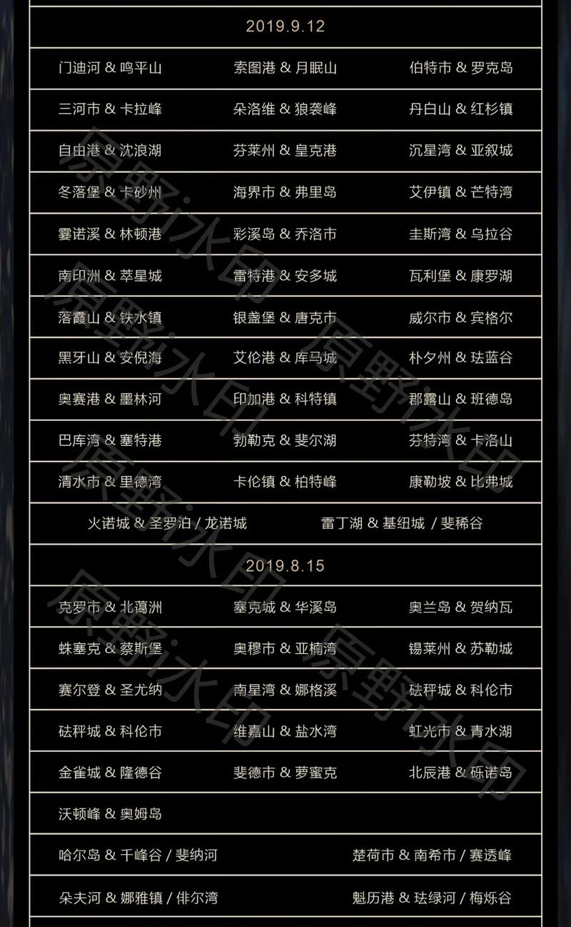 张湾区玩家在线服务部:游戏行业新生态的活力源泉