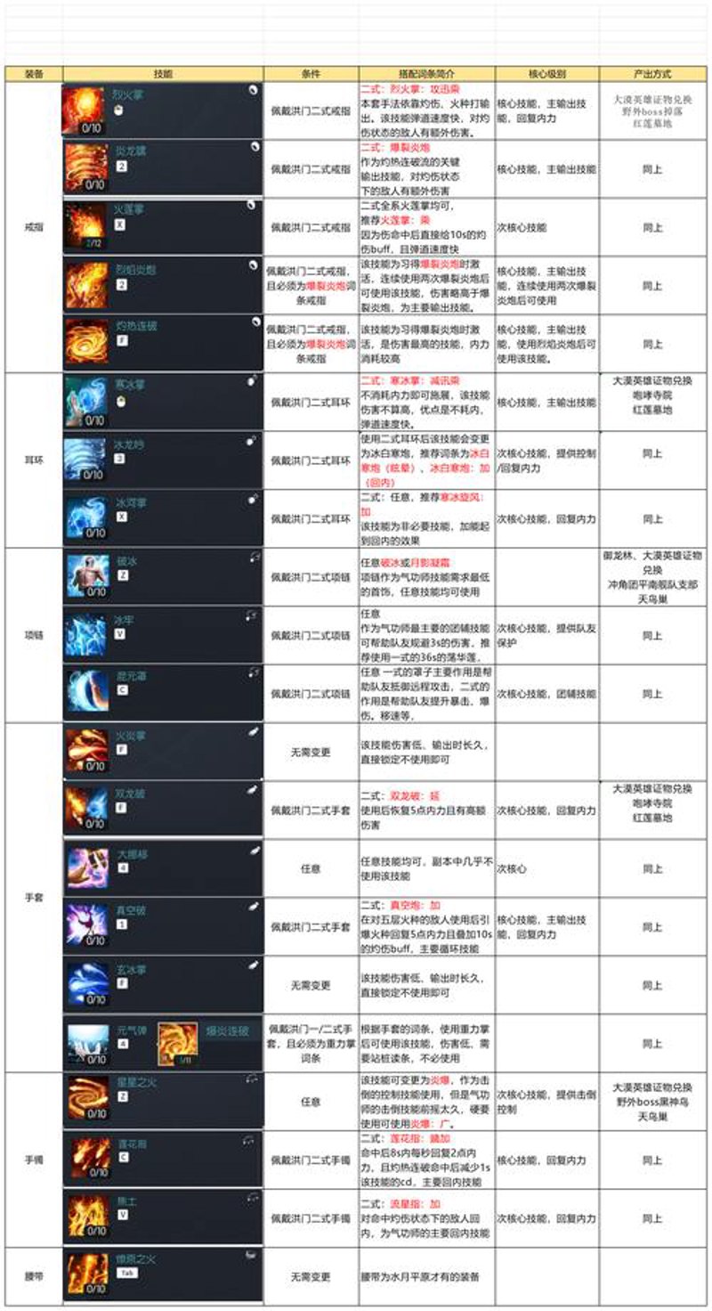 张湾玩家社区
