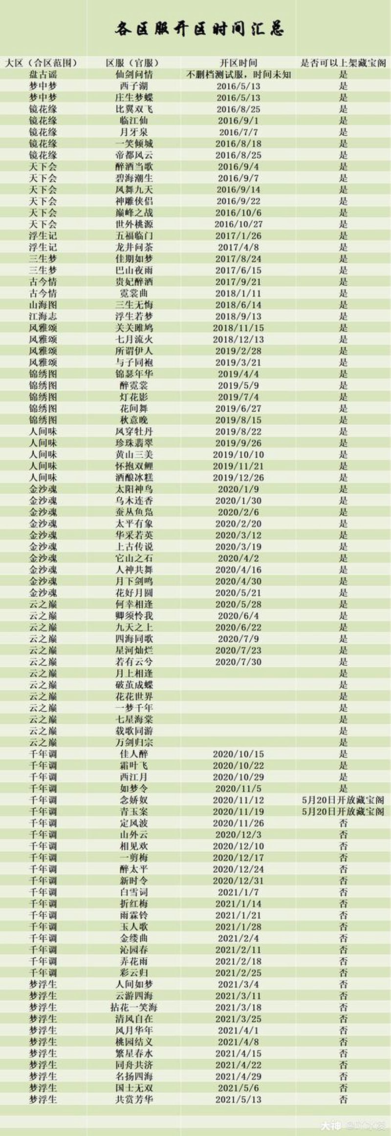 游戏攻略下载:轻松掌握游戏秘籍